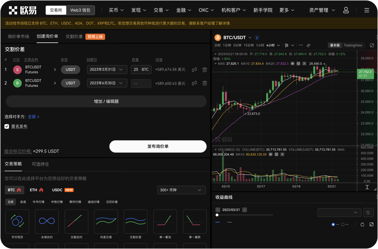 比特币的未平仓合约情况怎样